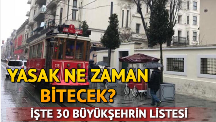 Sokağa Çıkma Yasağı Ne Zaman Bitecek, Cezası Ne Kadar? Sokağa Çıkma Yasağı Hangi İllerde Var?